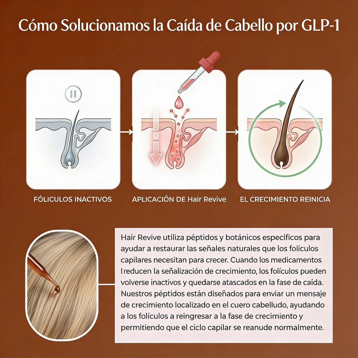 Detén la Caída de Cabello por GLP-1 y Recupera Tu Confianza