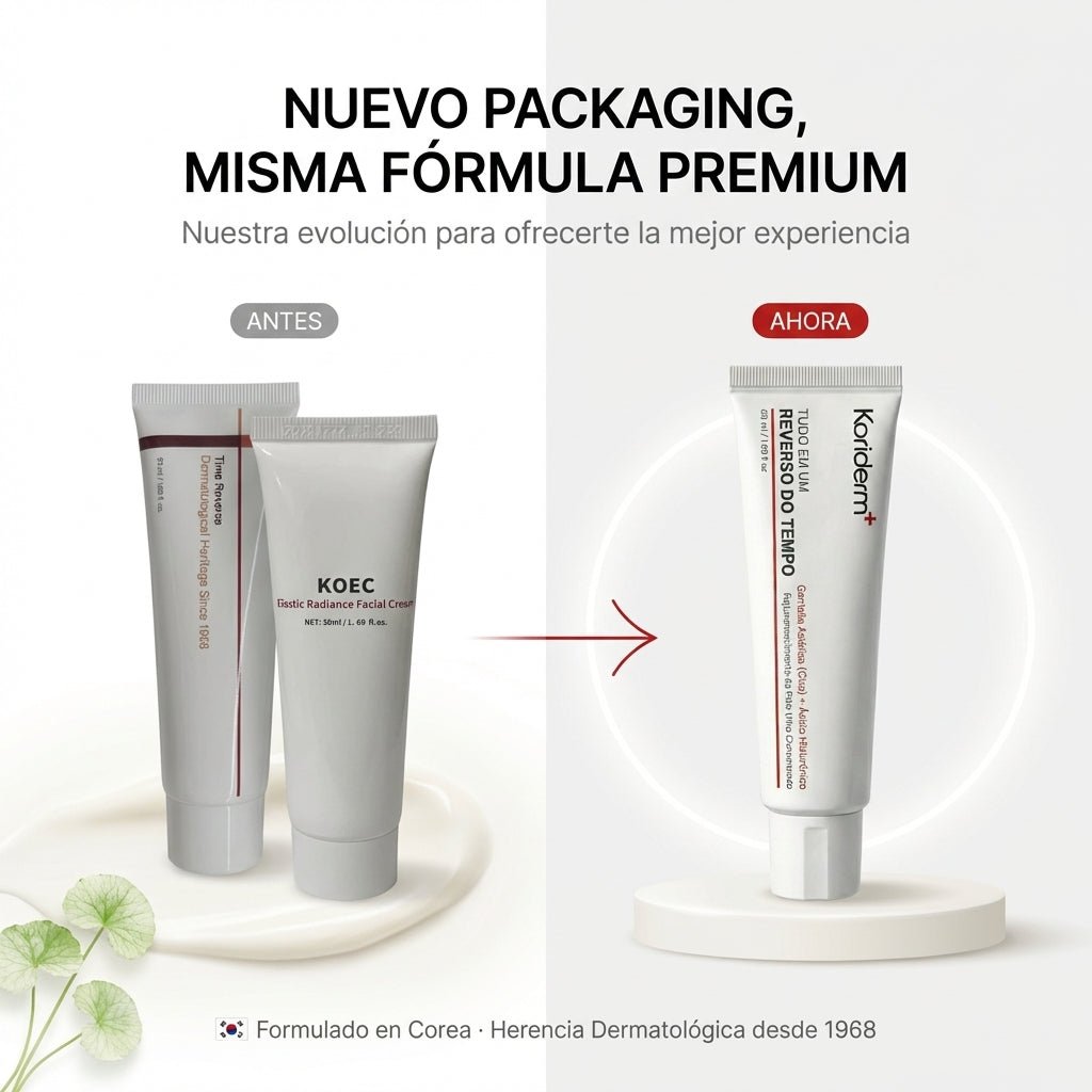 Koriderm™ Crema Rejuvenecedora (Todo en Uno)
